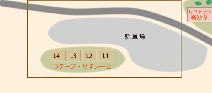 ゆとろコテージ　敷地マップ